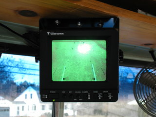 zapasowy monitor kamery